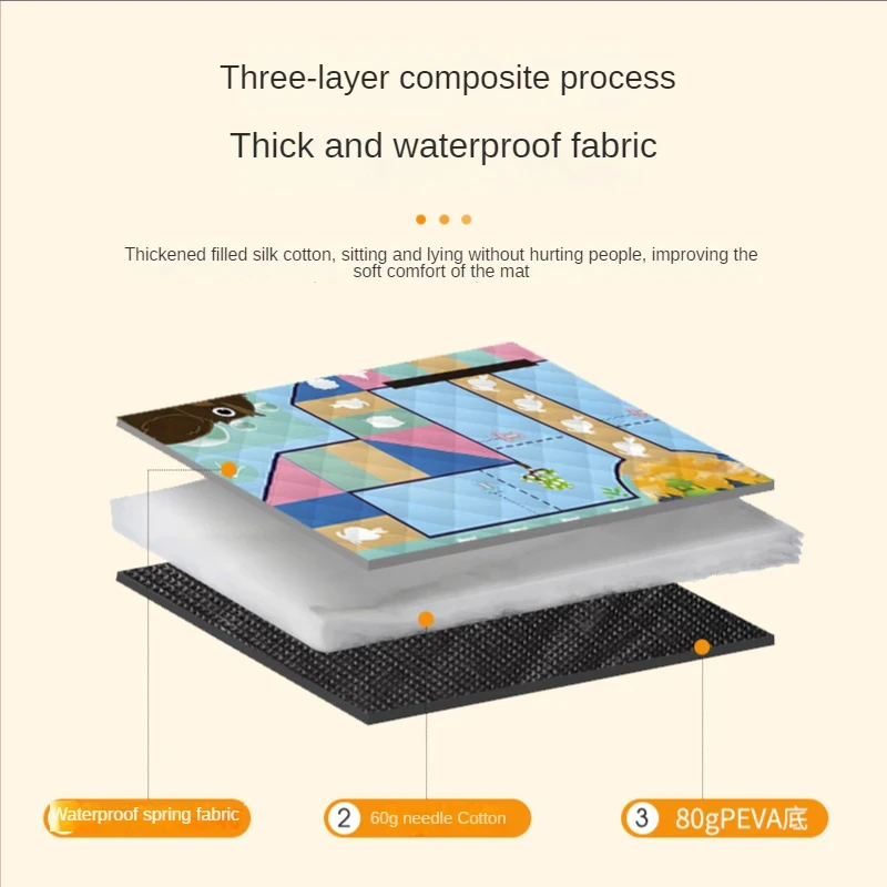 150*200CM Portable Picnic Mat  - Repotting Mat ulasan dan harga