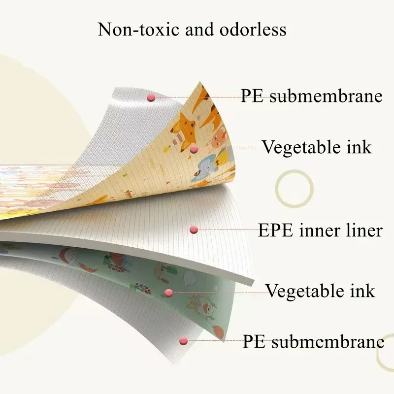 Non-toxic Thicken 180x120cm Ba - Repotting Mat ulasan dan harga